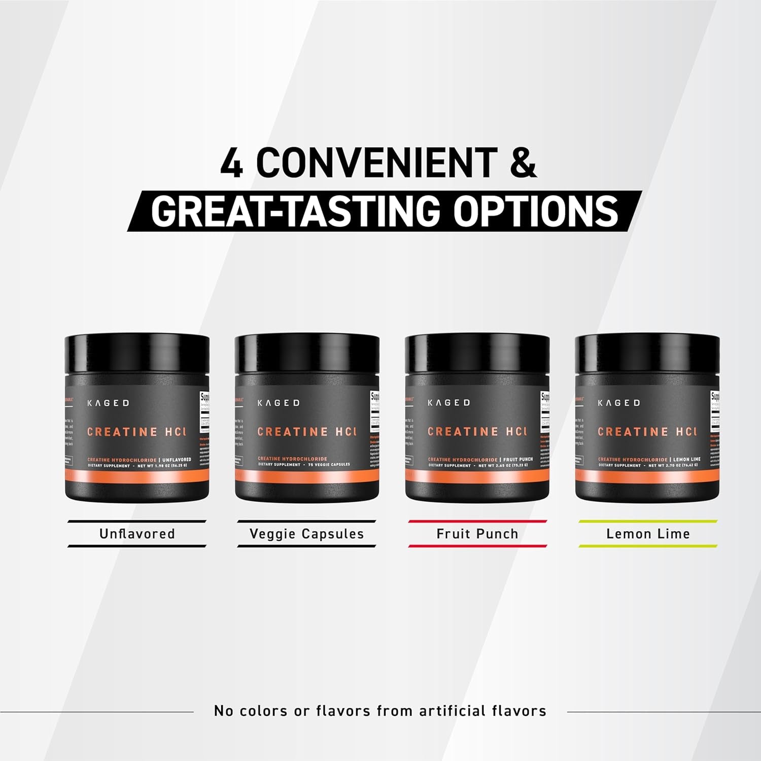 Supplement Creatine Hcl Powder, Fruit Punch, Supports Muscle Growth and Recovery, Patented Creatine Hydrochloride Formula, Easy Digestion and Enhanced Muscle Absorption, 75 Servings